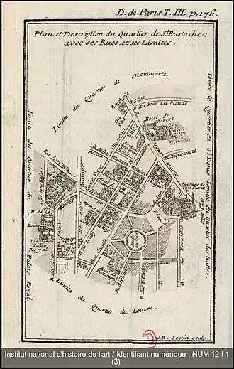 Plan du quartier de Saint-Eustache en 1702.