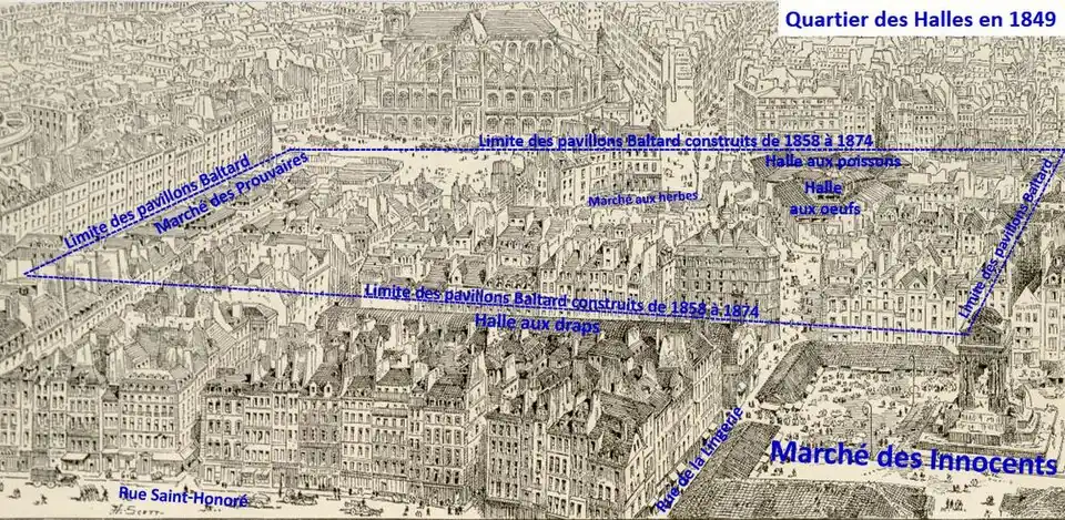 Quartier des Halles en 1849 avec indication du territoire des Halles de Baltard construites de 1854 à 1874