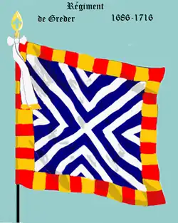 régiment de Greder de 1686 à 1716, 1er&nbsp;modèle