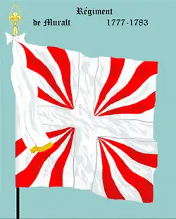 régiment de Muralt de 1777 à 1782