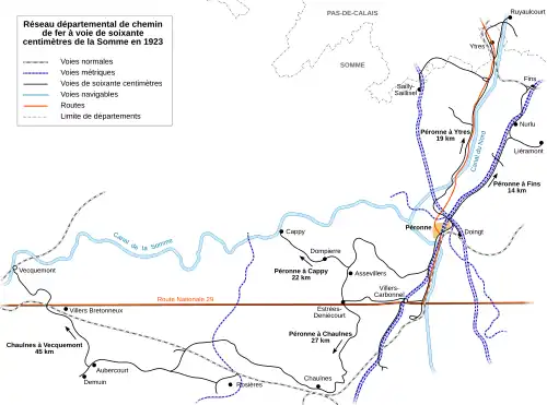Plan du réseau exploité par le MRL dans la Somme en 1923.