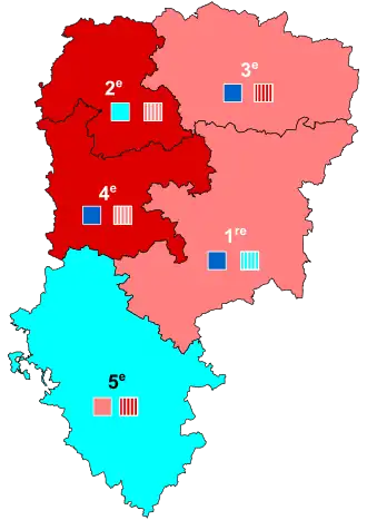 Nuance politique des candidats arrivés en tête dans chaque circonscription au 1er tour dans l'Aisne avec celle des candidats se maintenant au second tour.