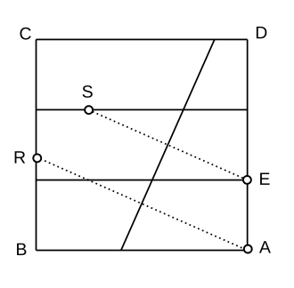 Construction de raine cubique de 2 par origame