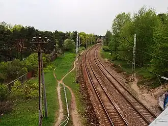 Voie ferrée de Rahumäe.