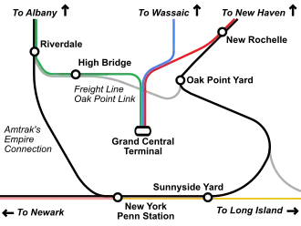 Voir la carte de la ligne.