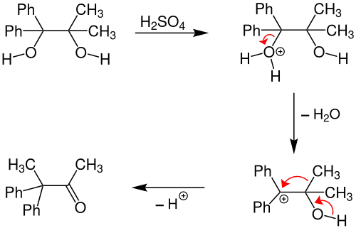 Mécanisme avec un diol de départ asymétrique
