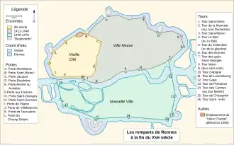 Les remparts à la fin du XVe&nbsp;siècle
