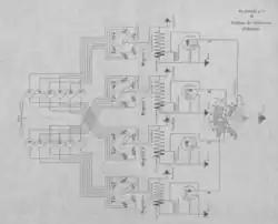 Schéma noir et blanc de la distribution de l'allumage.
