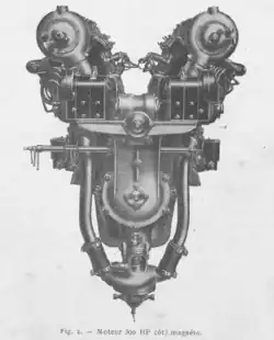 Schéma montrant en vue de face d'un moteur de 12 cylindres.