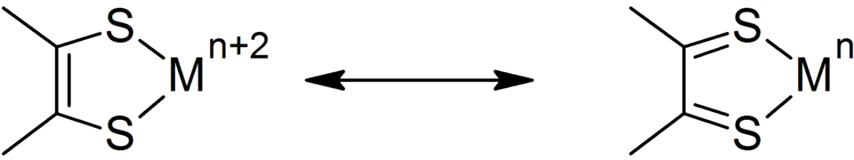 Mésomérie d'un cycle R2C2S2M.