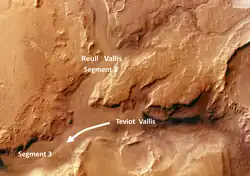 Reull supérieur rejoint par Taviot Vallis gonflant Reull inférieur