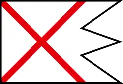 Drapeau de Revúca