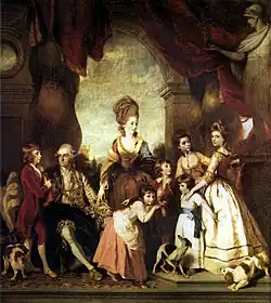 The Family of the Duke of Marlborough, 1778