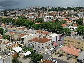 Le quartier Jardim Sumaré.