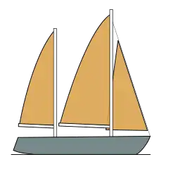 Schéma d'un voilier gréé en ketch