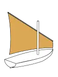 Une voile au tiers au bord d’attaque très court, au comportement similaire à celui d'une voile latine.