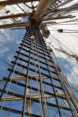 Un gréement dormant : les haubans maintiennent les mâts et sert d'echelle de corde aux gabiers.