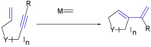 métathèse des énynes avec fermeture de cycle
