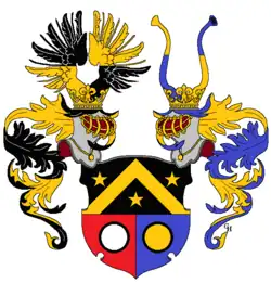 Armoiries de Voigtländer, accordées à son anoblissement en 1868.