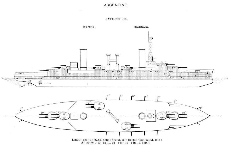 La classe Rivadavia était la seconde classe de dreadnoughts achetée par un pays sud-américain et la seule à ne pas avoir été construite par une société britannique. Commandée en réponse à la classe Minas Geraes, elle était équipée de la même artillerie principale que les navires brésiliens (305&nbsp;mm) mais les cuirassés argentins étaient bien plus grands et protégés,,.