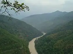 District du Sikkim oriental