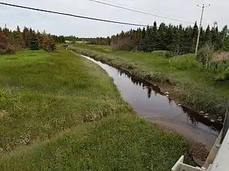 Image illustrative de l’article Rivière à la Truite (La Haute-Côte-Nord)