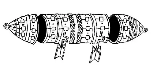 Dispositif de Roberto Valturio (1472).