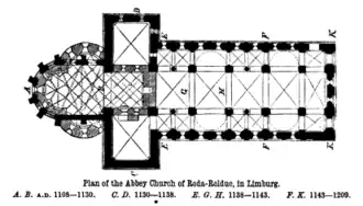 Plan de l'église abbatiale, dans un article de John Henry Parker publié dans The Gentleman's Magazine, 1865, vol. 218, p. 409.