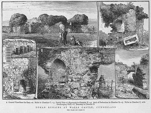 Les vestiges du château de Walls. Le Graphique 1882.