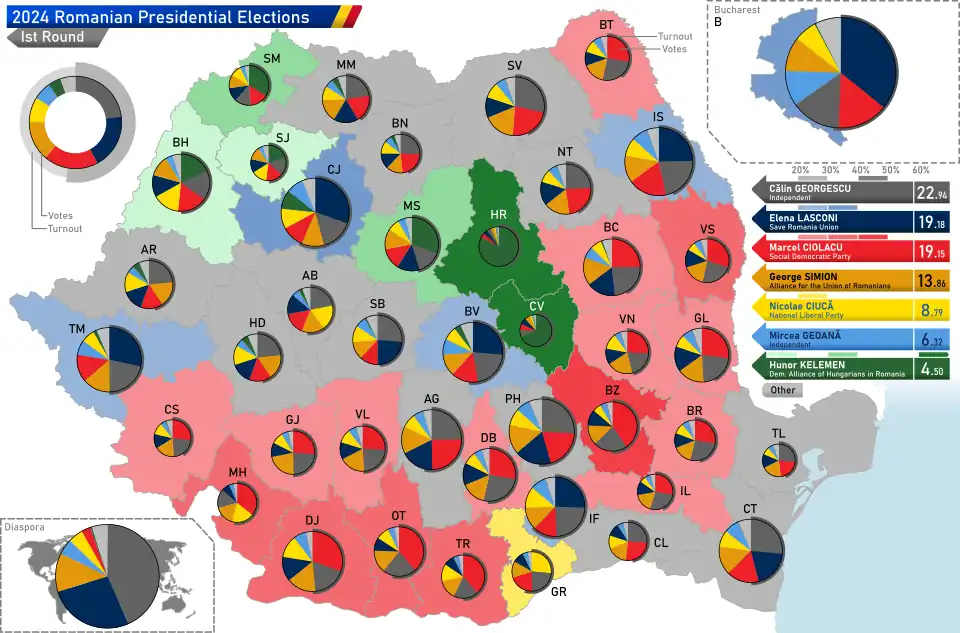 Résultats du 1er tour par județe.
