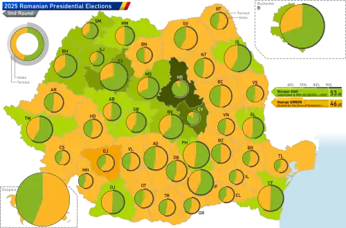 Résultats du 2d tour par județe.