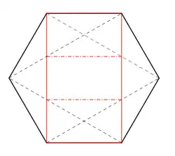 Rectangle de format 
  
    
      
        
          
            3
          
        
      
    
    {\displaystyle {\sqrt {3}}}
  
 inscrit dans un hexagone.