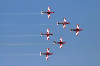 Image illustrative de l’article Roulettes