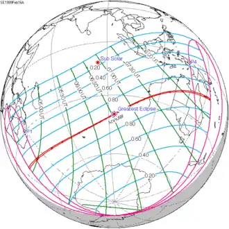Carte de l'éclipse générale.