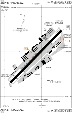 Plan en noir et blanc.