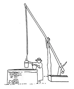 Puits à balancier à Sabres (dessin d'après une photo des années 1930).