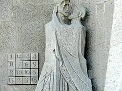 Façade de la Passion à la Sagrada Familia : le baiser de Judas et un carré magique illustrant le nombre 33 (âge du Christ à sa mort).