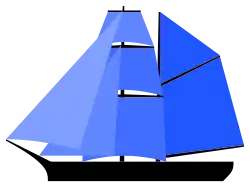 Brick-goélette ("hermaphrodite-Brig" ou "shooner-brig" ou "brigantine" s.l. en anglais)