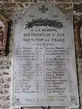 La plaque commémorative de la Première Guerre Mondiale.