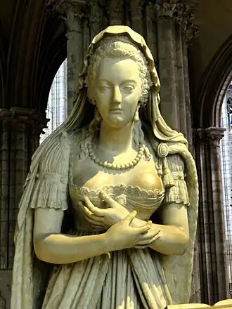 voir la légende ci-après