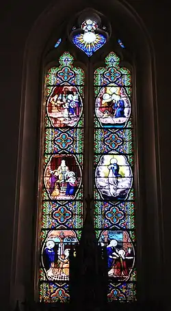 voir la légende ci-après