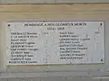 Détail du monument aux morts.