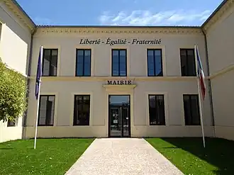 Saint-Symphorien (Gironde)