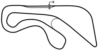 Circuit de San Carlos
