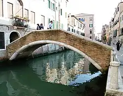 ponte Racheta reliant le Sotoportegho dei Preti au Fondamenta S. Felice