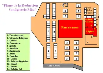 Image illustrative de l’article San Ignacio Miní