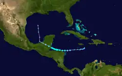 Trajectoire de Sara.
