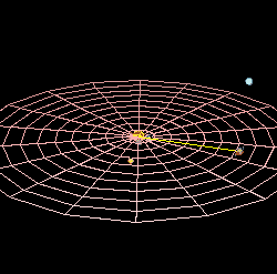 Animation de l'orbite de Saturne, tracée en rouge par rapport aux autres planètes.
