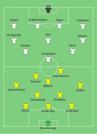 Équipes au coup d'envoi du match Ukraine-Arabie saoudite