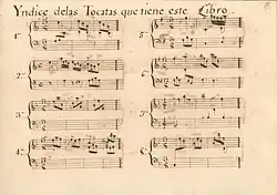 Deux pages jaunies comportant les premières mesures de huit sonates, manuscrites à l'encre noire